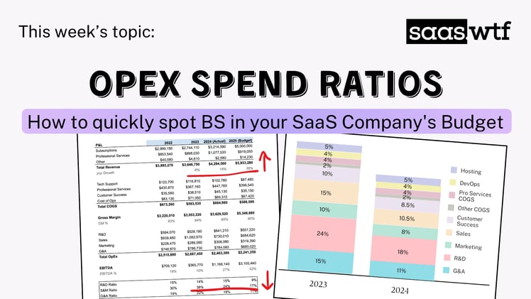 OpEx Spend Ratios