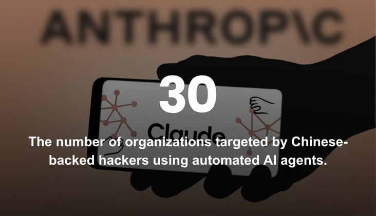 🌅 Chinese Hackers Used AI to Automate Espionage