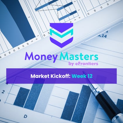 The Economy Slows, Apple Makes a Quiet Move in China & Dick's Faces Its Toughest Test!