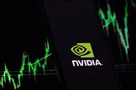 Following the technicals of NVDA