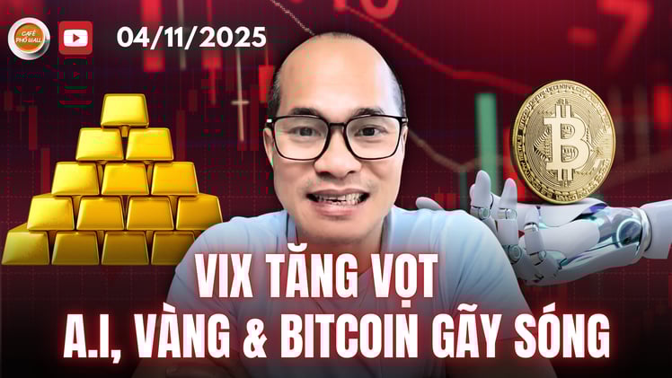 Cổ Phiếu, Vàng & Crypto Đồng Loạt Lao Dốc! Phố Wall Rung Lắc Khi Nỗi Sợ Trở Lại!