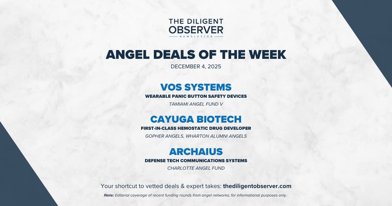 Wearable Panic Buttons Score $530K, When Uncle Sam Joins the Cap Table, and the Perils of Grit Gone Wrong