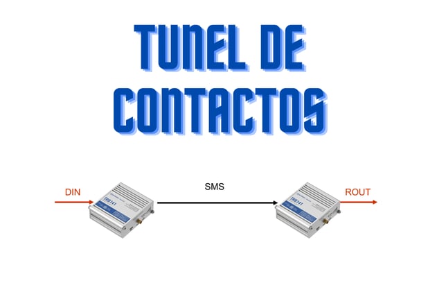 Uso de routers Teltonika para el transporte de señales digitales y contactos entre puntos remotos