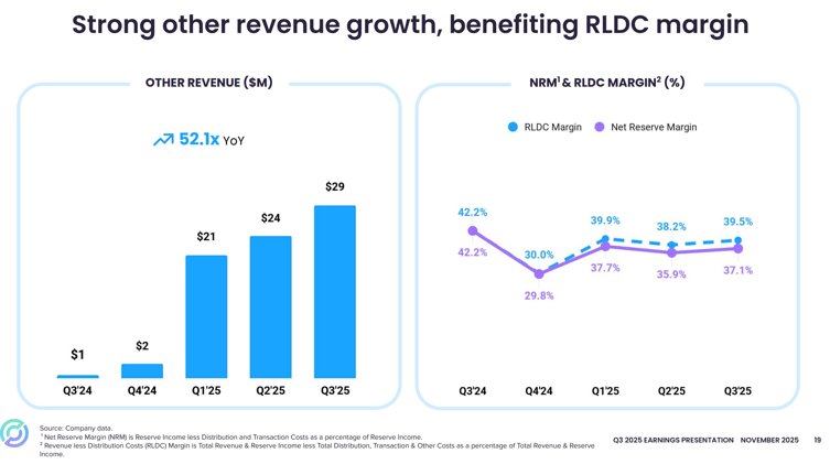 A High Growth Giant Trading Like a Value Stock
