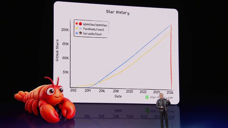 La gran jornada de IA de Nvidia en la GTC 