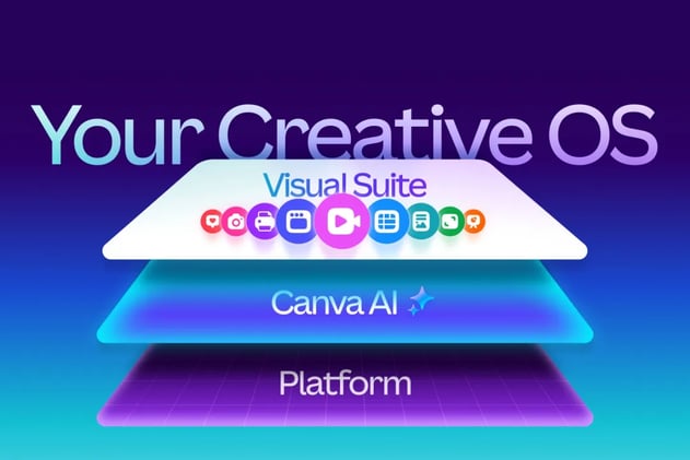🎨 Canva launches its own AI design model