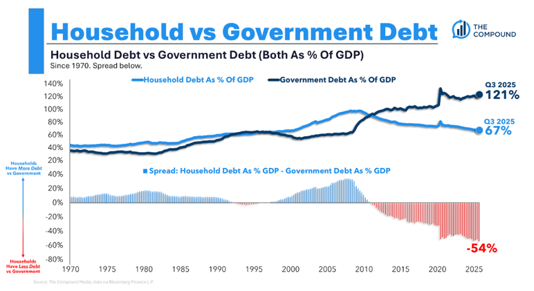 Animal Spirits: Hi-Yo Silver!