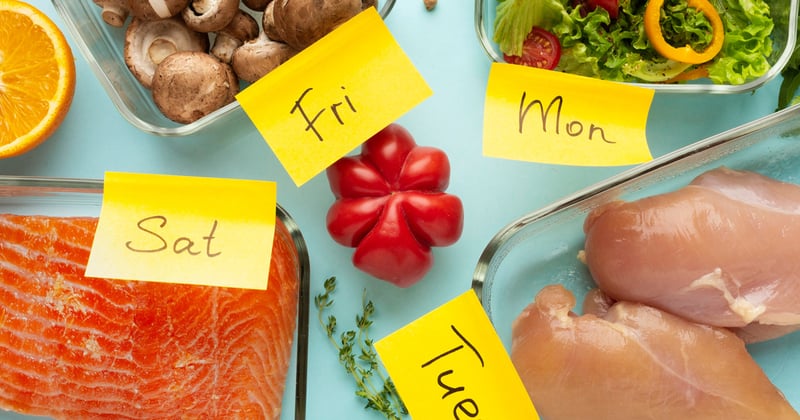 7-Day Anti‐Bloat Meal Plan for Flattening Your Midsection