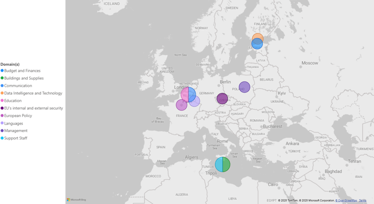 Your nextEUjob weekly newsletter