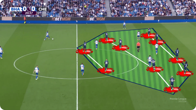 Chelsea back in form