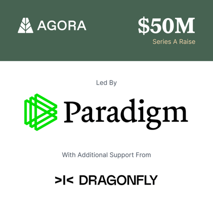 SS #12 - Agora $50M Raise For $AUSD