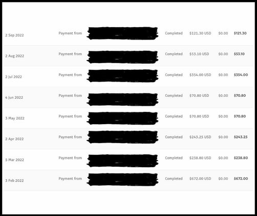 005: My Sept 2022 Monthly Income Report