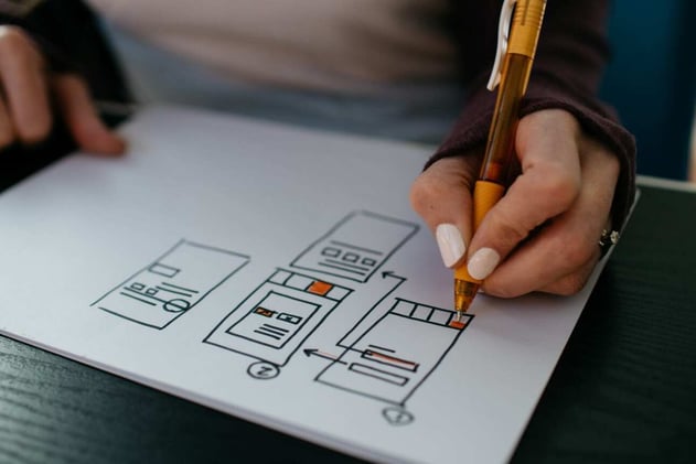 4 Awesome Quora Questions on Website Design