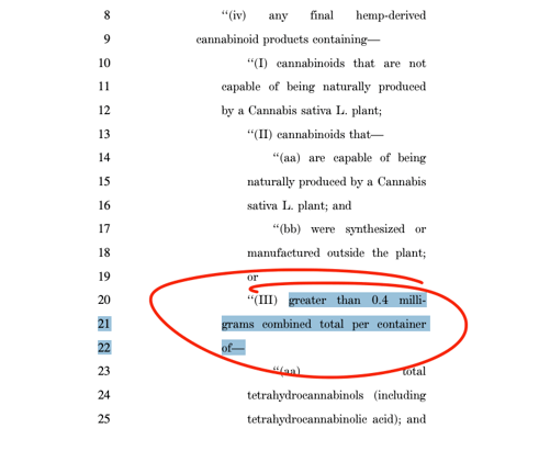 How the THC industry got rolled in Congress