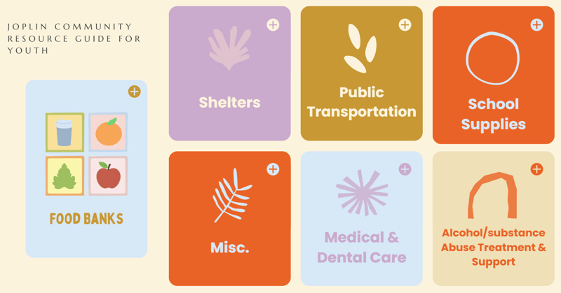 ☕️ The Green Standard & Half Priced Pizza