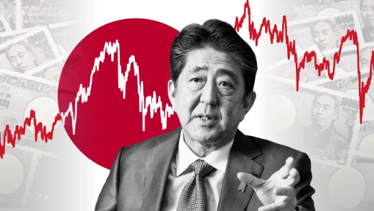 Economic Events Explained – Japan’s Abenomics