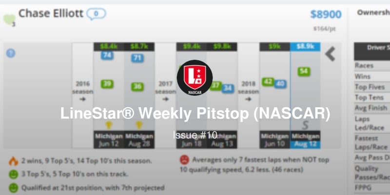 LineStar® Weekly Pitstop (NASCAR) - Issue #10 Consumers Energy 400