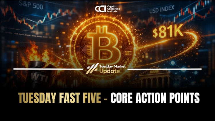  [MINI SESSION] TUESDAY FAST FIVE – Core Action Points 💡