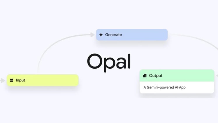 ✨ Programar sin programar: Opal de Google se expande globalmente