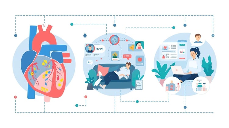 Episode 25.  從精準診斷到居家照護,AI 如何全方位守護心血管健康?