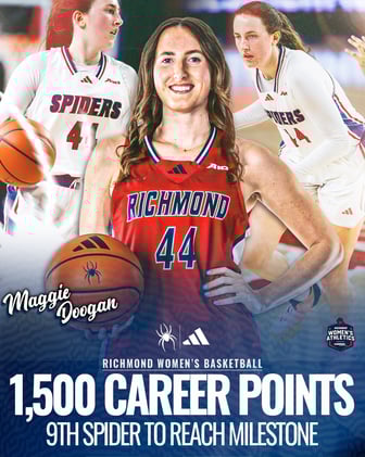 Spiders Morning Jolt 11/17: Doogan Reaches 1,500 Point Club