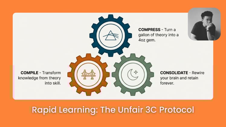 ⚡ One Unfair Way to Learn Faster Than 90% (3C Protocol Scares Most Professors)