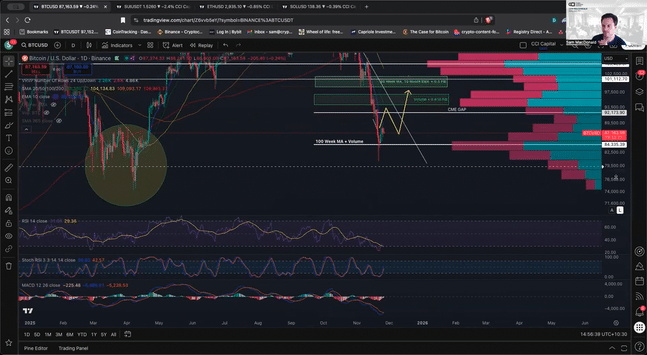📈 Alts in Recovery: 2 to BUY, 1 to SELL – NOW