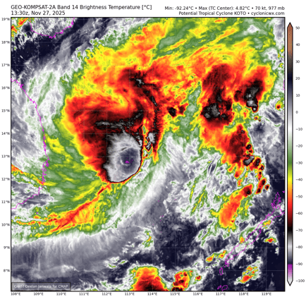 Typhoon Koto (33W) – Tropical Cyclone Advisory #8: 1200 UTC 27 November 2025
