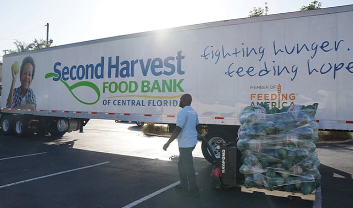 ⭐ No SNAP-Free Food, Tire Re-Cycling