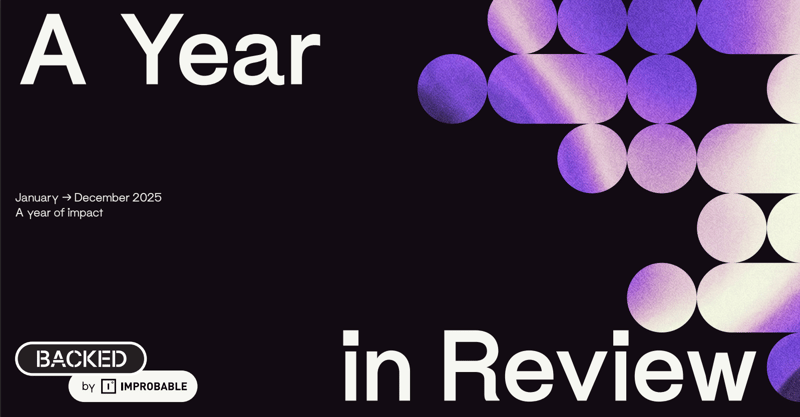 BACKED | 2025 in review