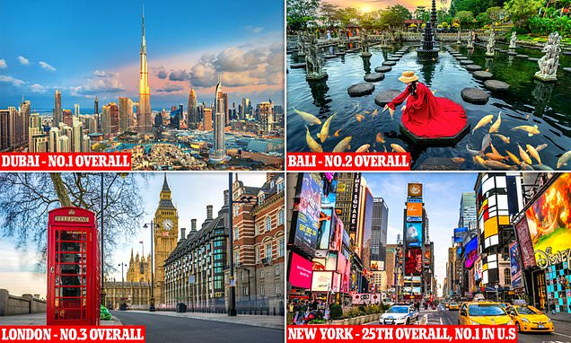 Travel Across Tokyo, New York & Dubai