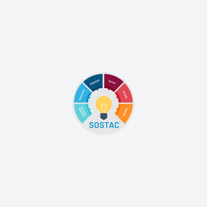 SOSTAC pazarlama planlaması modeli