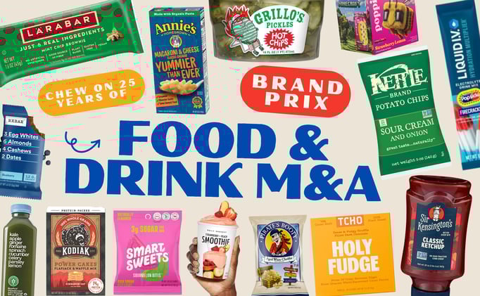 Brand Prix: History of Indie Food & Beverage M&A