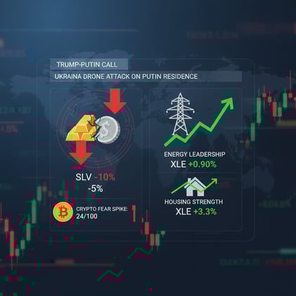 🚨Market Chaos as Precious Metals Crash & Trump-Putin Call Shakes Markets🚨