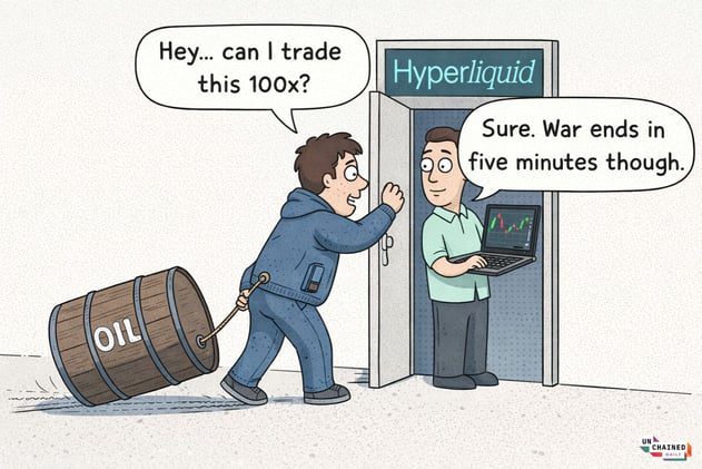 Oil Frenzy on Hyperliquid Sends Trading Volume Soaring