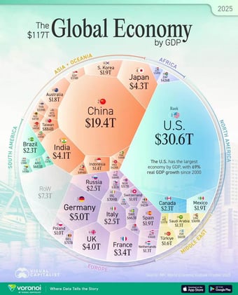 No existe la seguridad financiera en un mundo donde la oferta monetaria es infinita.
