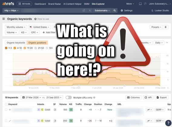 The Rankings Didn’t Drop The Rules Changed