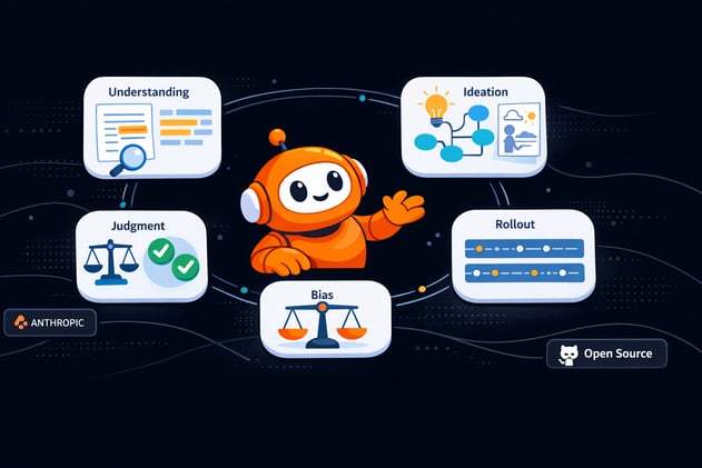 Free AI evaluation tool launches on GitHub