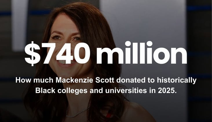 🌅 One of the Most Prolific American Philanthropists Ever