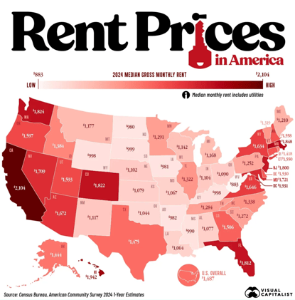 1 in 4 Americans have a subprime credit score, Vegas rents fall 4.1%