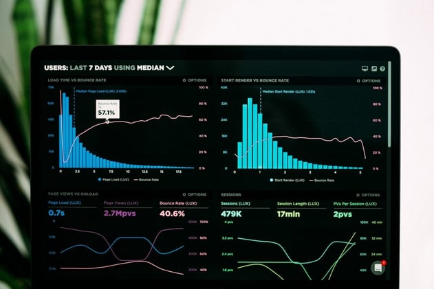 Website Performance: Top 5 KPIs You Should Watch