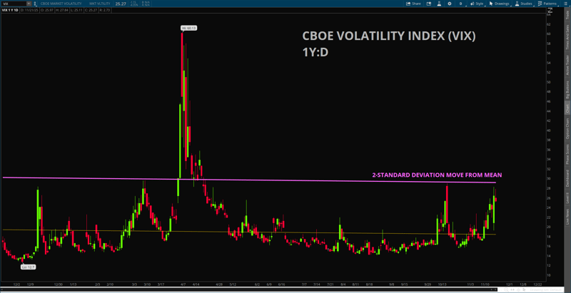Keep Calm — Volatility Mechanics You Should Know  