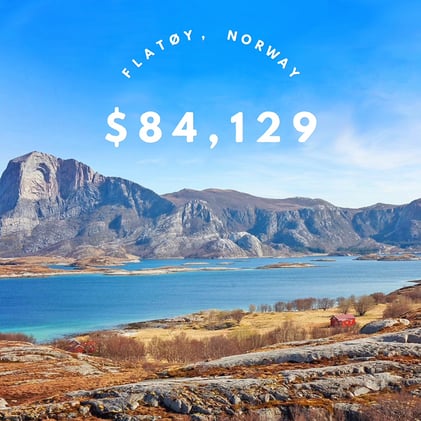 This Week in Cheap Old Houses