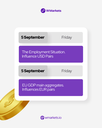 Big Moves This Friday