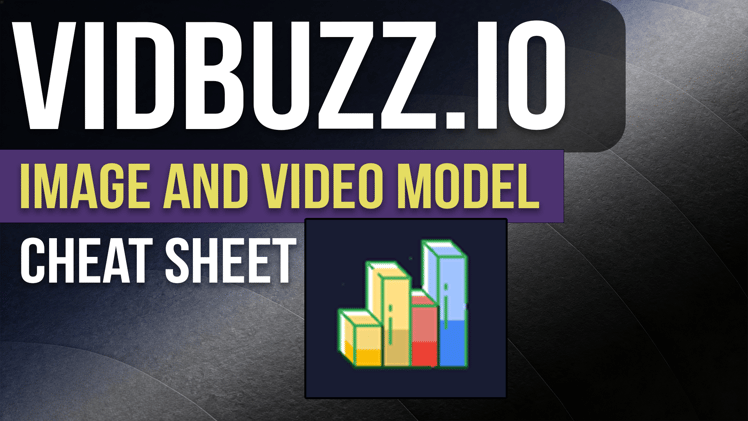 VidBuzz Image & Video Model Cheat Sheet