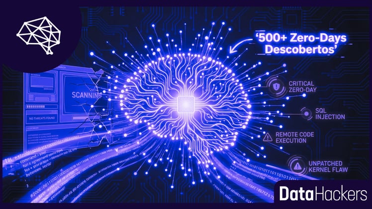 Claude Opus 4.6 detecta mais de 500 zero-days: IA supera ferramentas tradicionais em código aberto