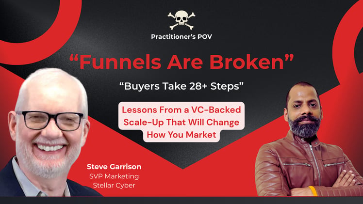 Buyers Take 28+ Steps. Funnels Assume 5.