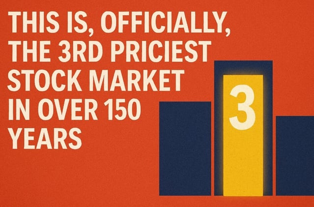 This Is, Officially, the 3rd Priciest Stock Market in Over 150 Years