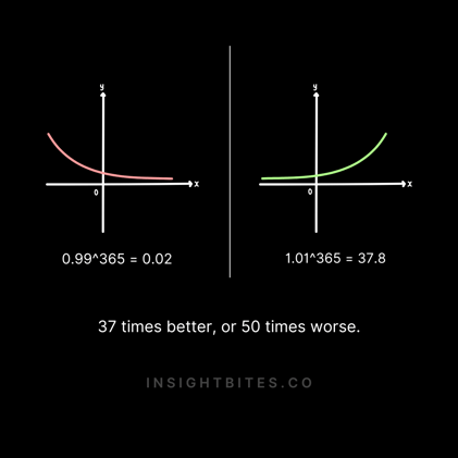 I compiled 20 of my best ideas here.