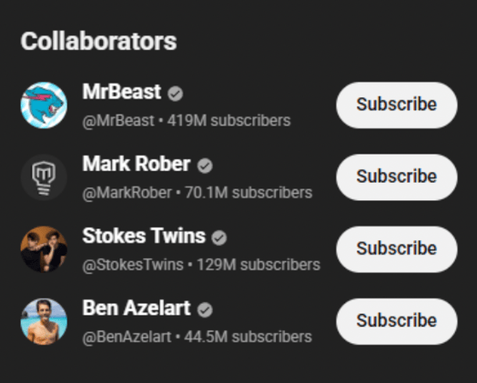 4x Brand Lift: The Math Behind YouTube Collaborations